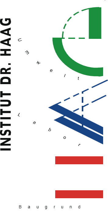 Institut Dr. Haag GmbH Logo