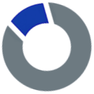 External Development GmbH Logo